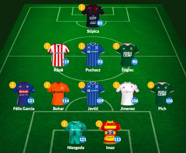 Dream Team Jesieni