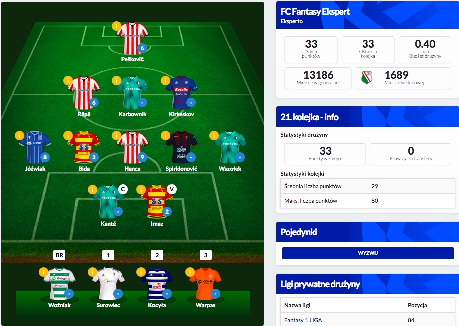 Fantasy Ekspert znowu nadaje (21.3)