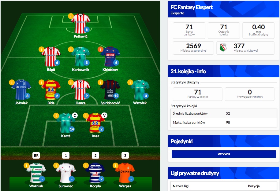 Fantasy Ekspert znowu nadaje (21.4)