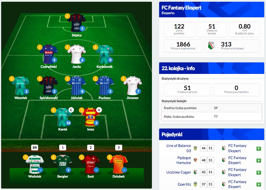 Fantasy Ekspert znowu nadaje (22.3)