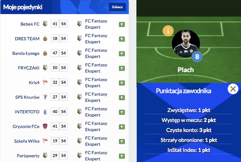 Fantasy Ekspert znowu nadaje (23.3)
