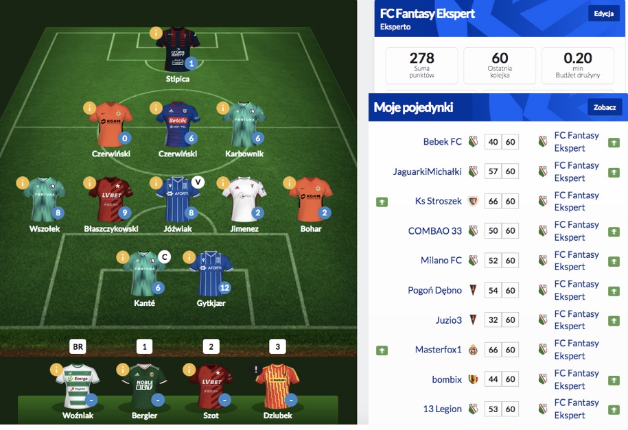 Fantasy Ekspert znowu nadaje (25.3)