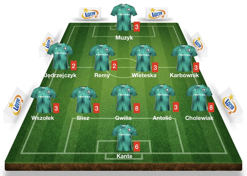 Fantasy Ekspert znowu nadaje (27.1)