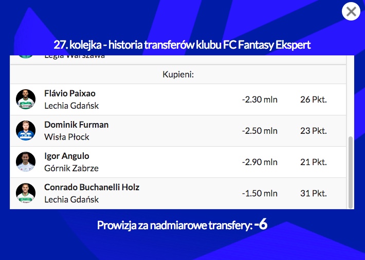 Fantasy Ekspert znowu nadaje (27.3)