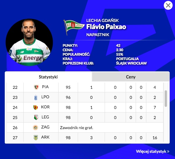 Fantasy Ekspert znowu nadaje (27.6)