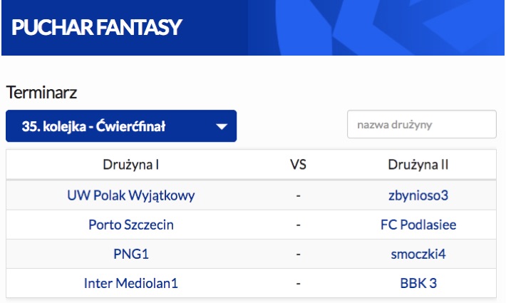 Ćwierćfinał Pucharu Fantasy