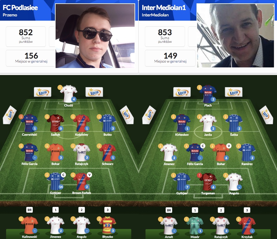 Kto wygra PUCHAR FANTASY?