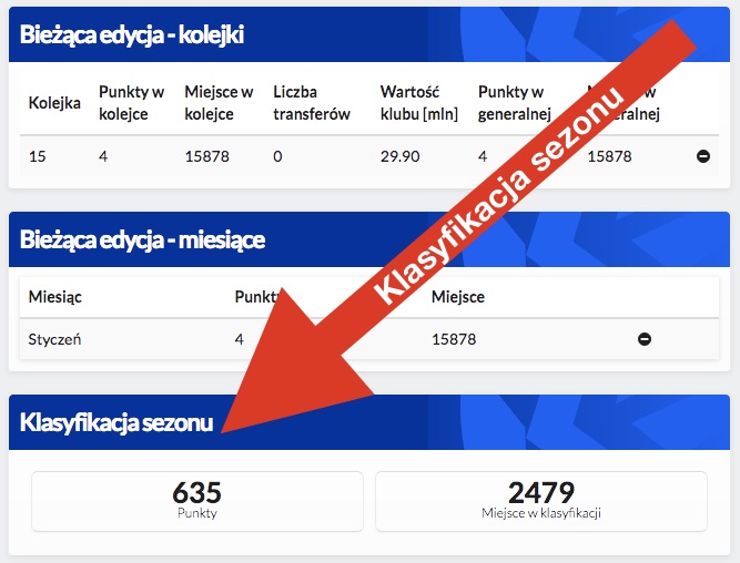 Moja pozycja w Klasyfikacji sezonu