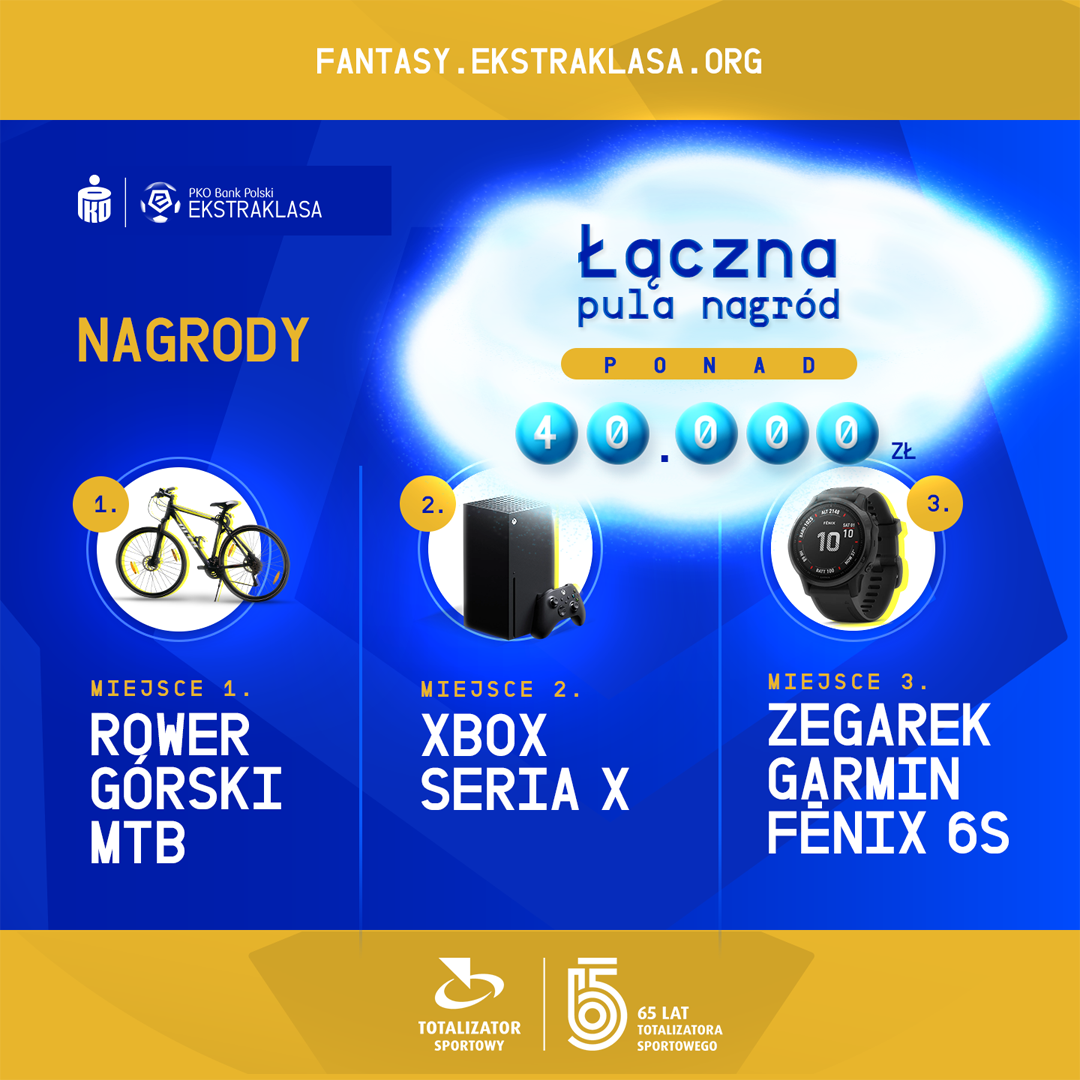 Fantasy Ekstraklasa – dobra zabawa z poważnymi nagrodami!