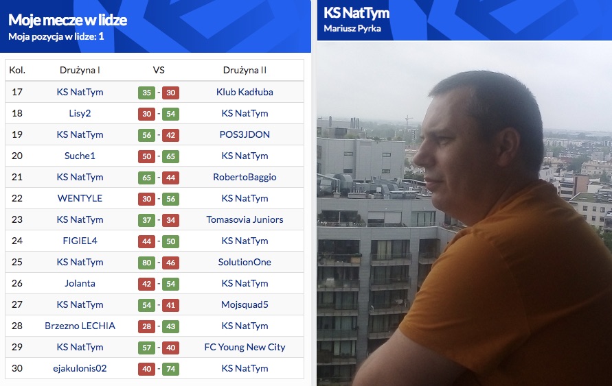Zwycięzca LOTTO CUP kolejka po kolejce