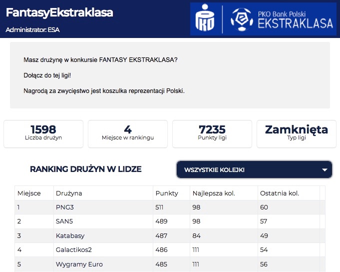 Fantasy Ekstraklasa na EURO dla Flisa