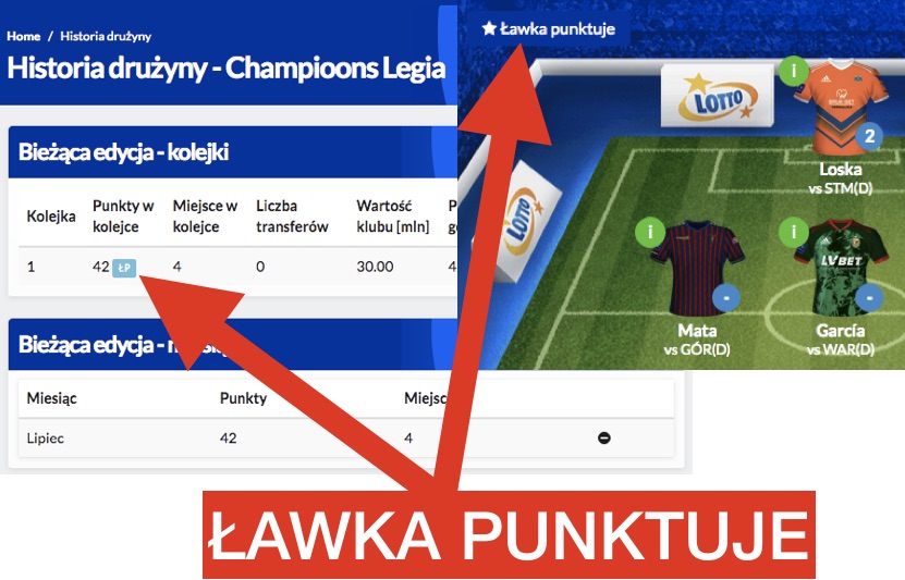 Ławka punktuje