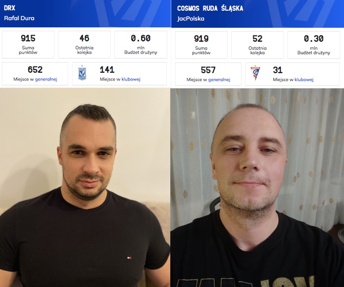Kto wygra Puchar Fantasy?