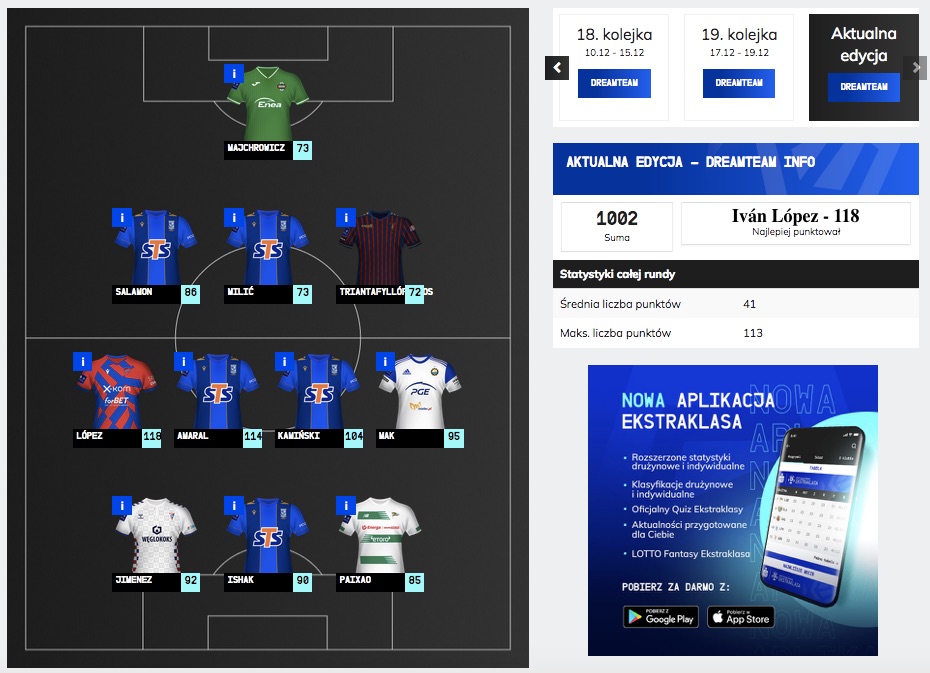 Dream Team Jesieni