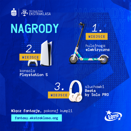 Zobacz wszystkie nagrody!