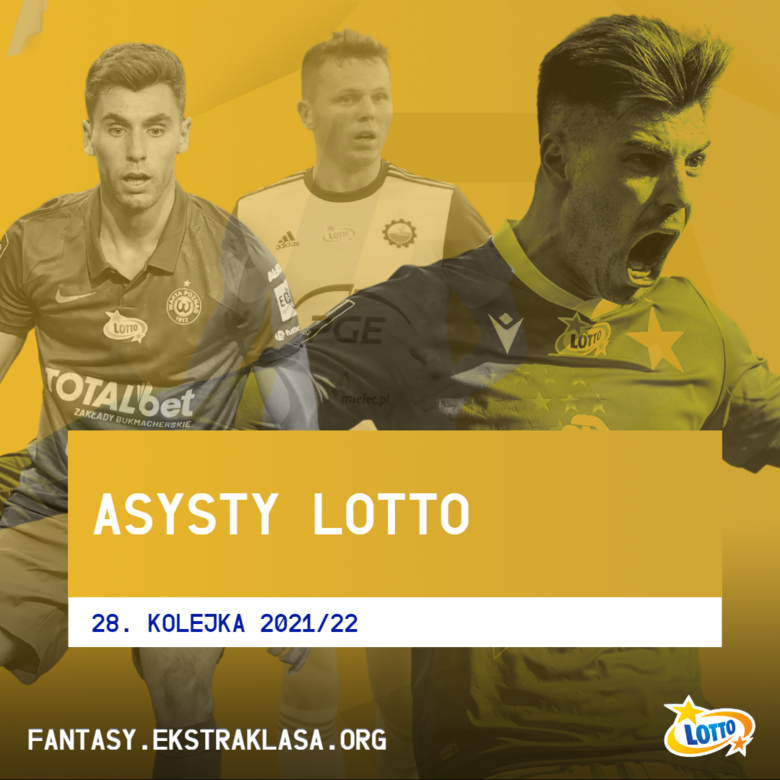 ASYSTY LOTTO - 28. KOLEJKA