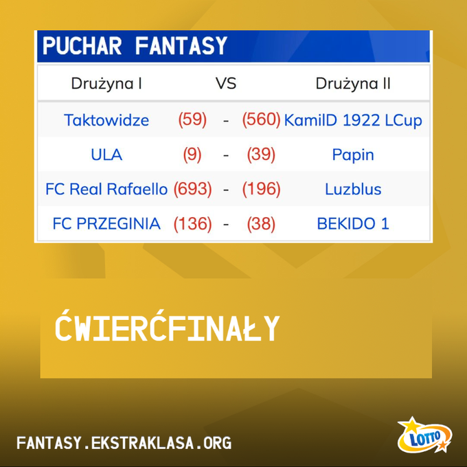 PUCHAR FANTASY - ćwierćfinały