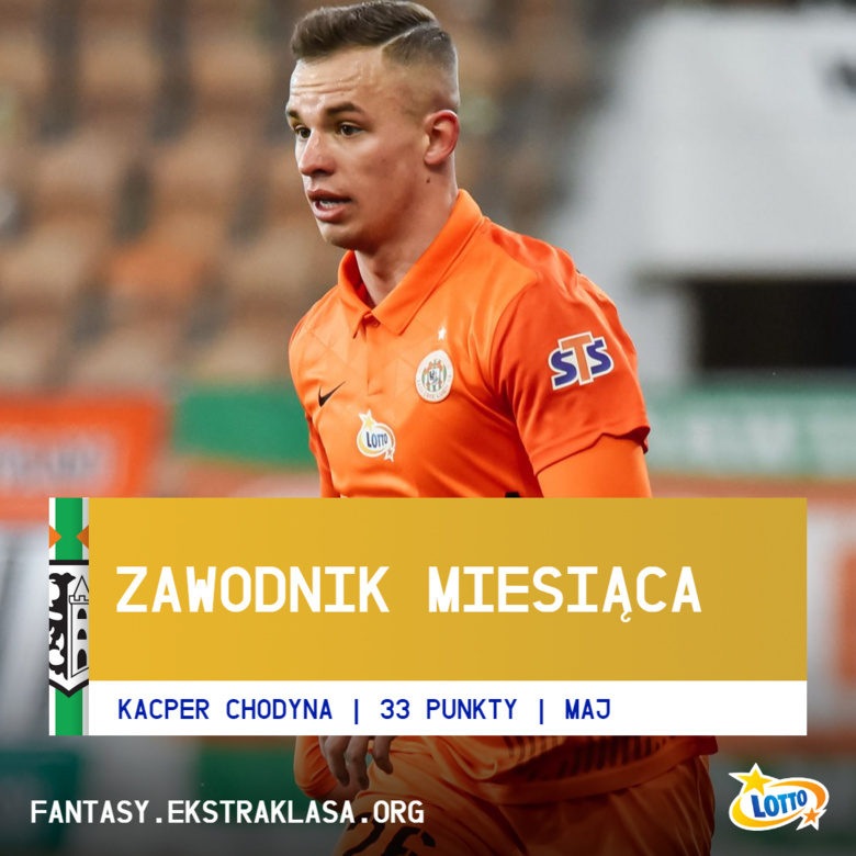 ZAWODNIK MAJA - KACPER CHODYNA