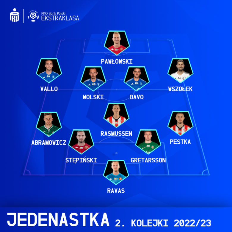 XI KOLEJKI PKO BANK POLSKI EKSTRAKLASY #2