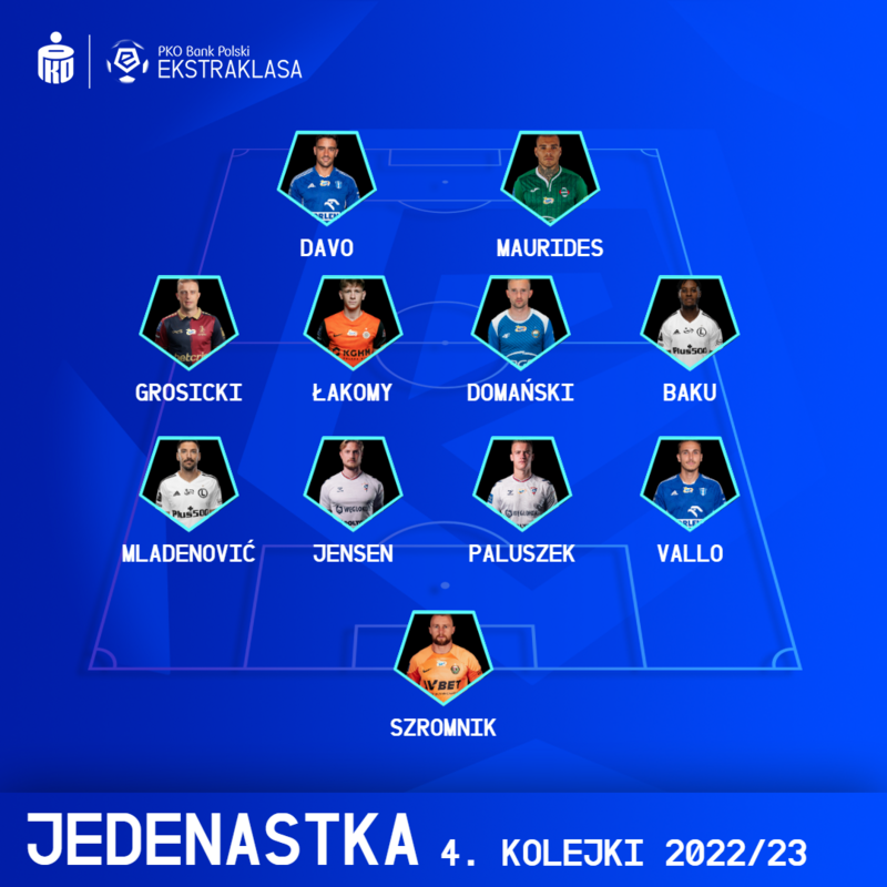 XI KOLEJKI PKO BANK POLSKI EKSTRAKLASY #4