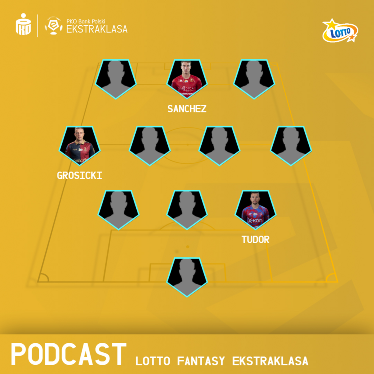 Oficjalna Fantasy Ekstraklasa