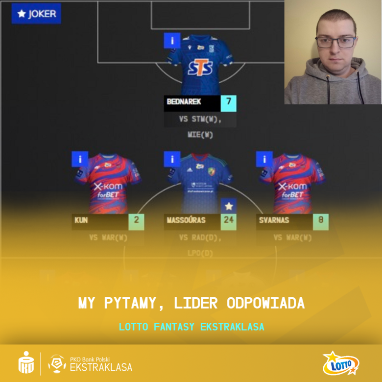 My pytamy, lider odpowiada