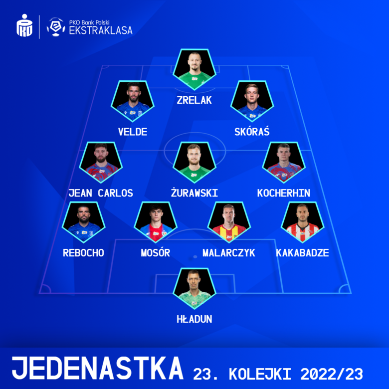 XI KOLEJKI PKO BANK POLSKI EKSTRAKLASY #23