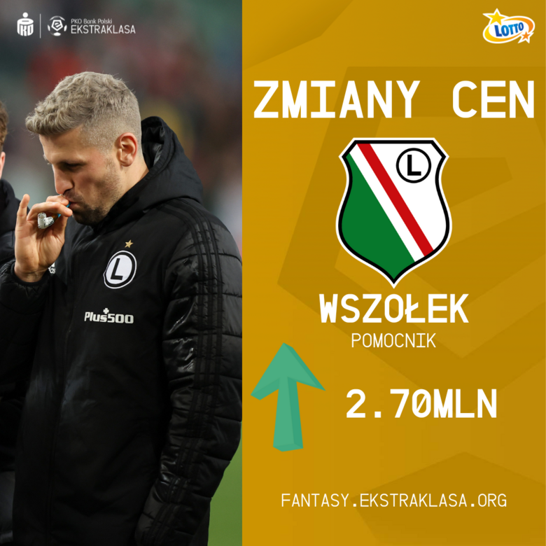 Zmiany cen po 26. kolejce