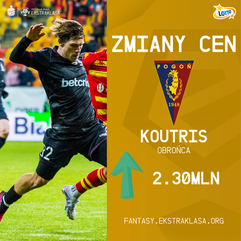 Zmiany cen po 28. kolejce