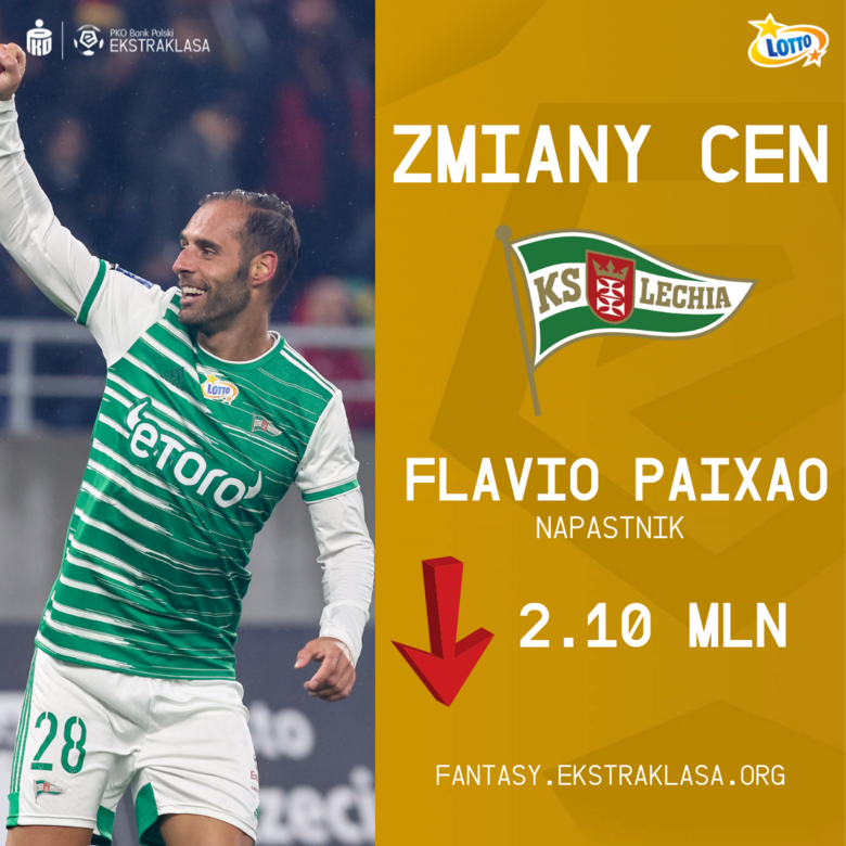Zmiany cen po 29. kolejce