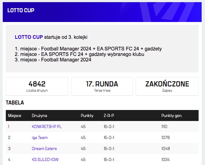 Kto wygra LOTTO CUP?