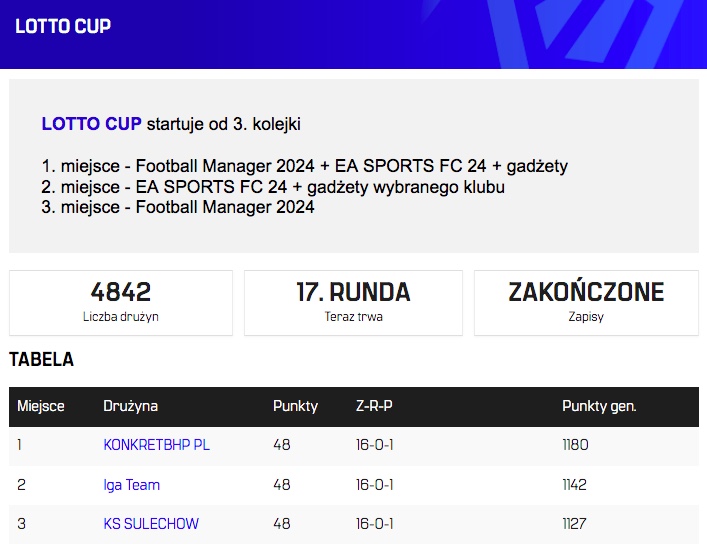 Laureaci LOTTO CUP