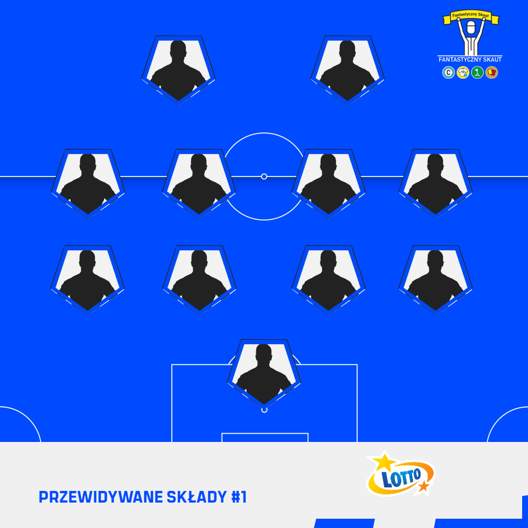 Przewidywane składy [1.kolejka]