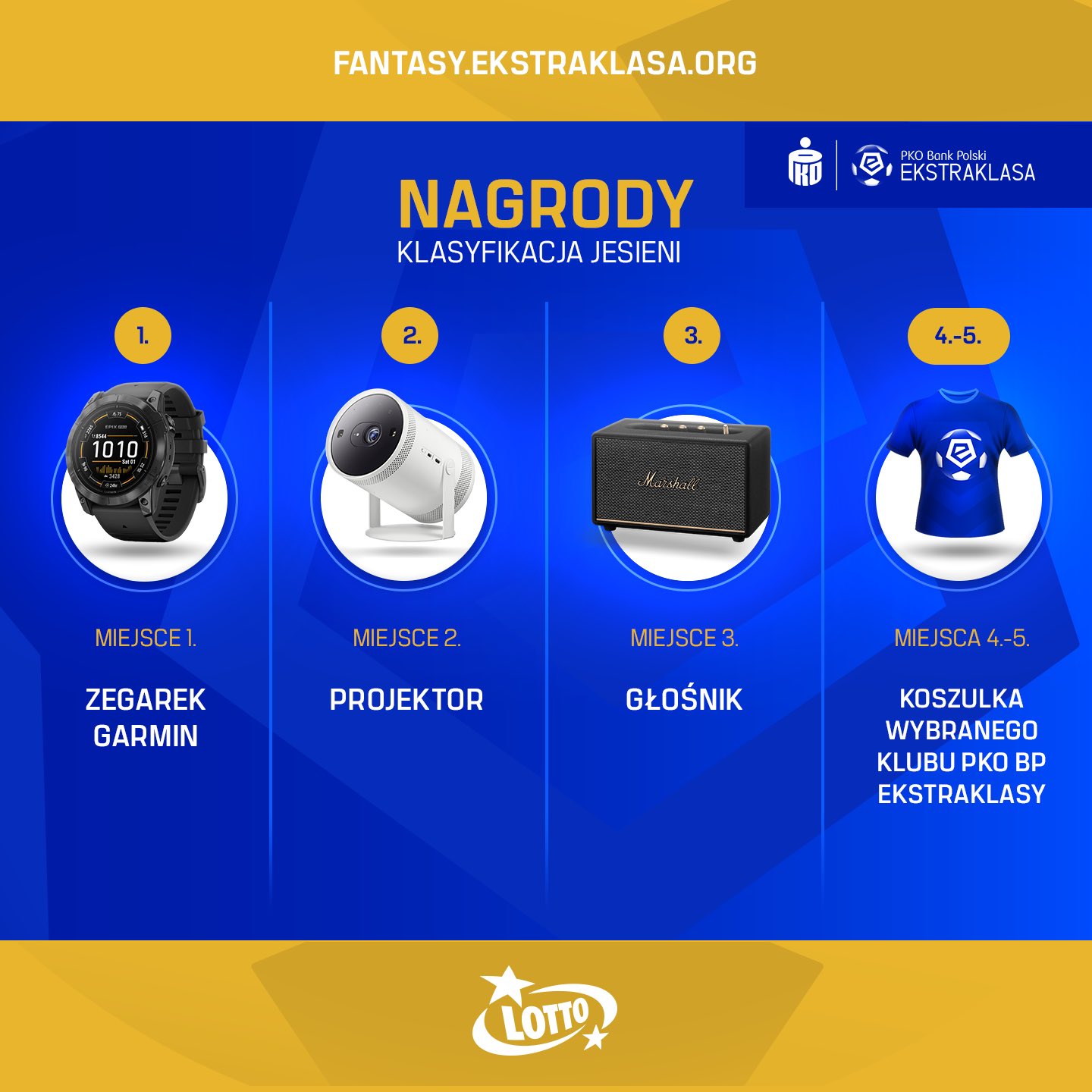 Zobacz nagrody jesiennej edycji!