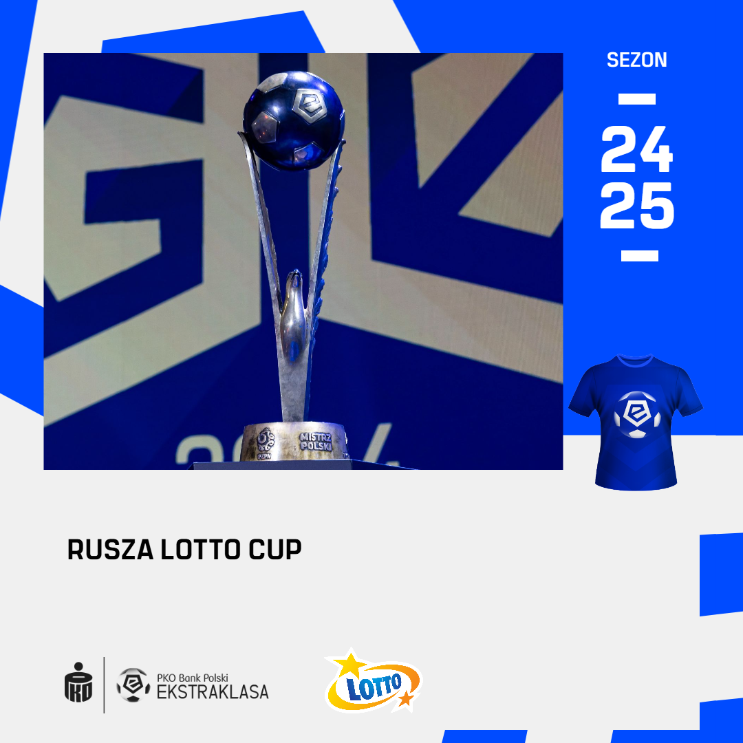 Od 21. kolejki rusza LOTTO CUP!