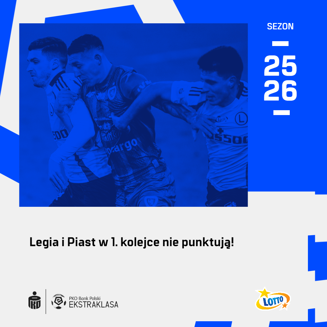 Legia i Piast w 1. kolejce nie punktują!