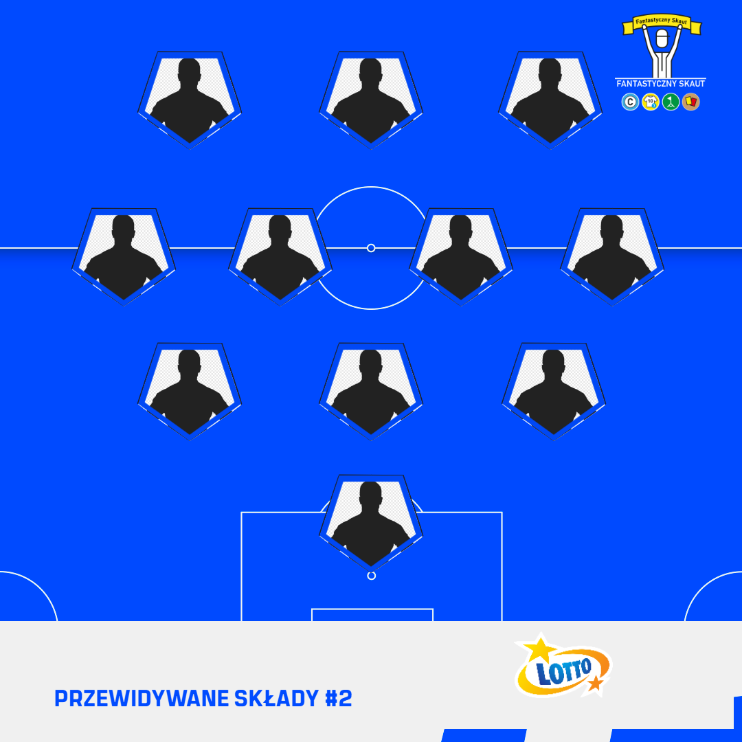 Przewidywane składy [2. kolejka]