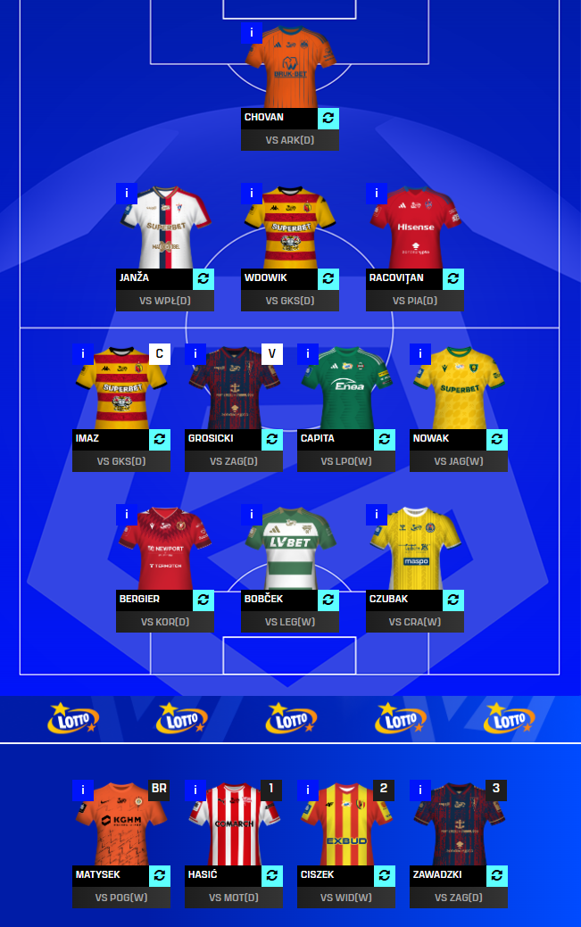 Pokonaj Skauta - propozycja drużyny [#16]