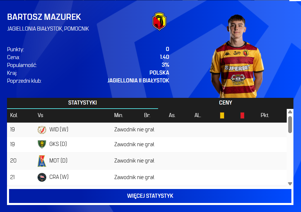 Opcje budżetowe [0.7-1.4]