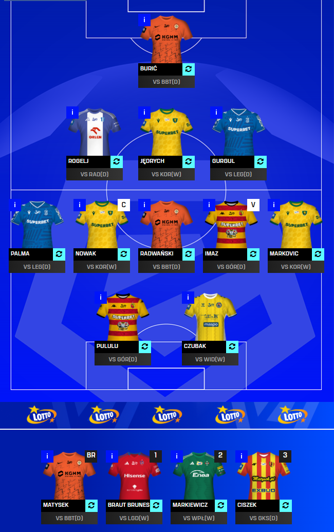 Pokonaj Skauta - propozycja drużyny [#30]