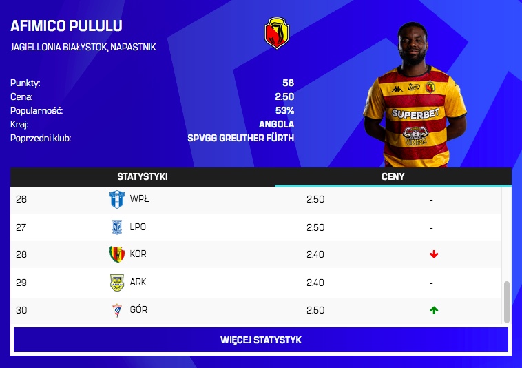 Zmiany cen przed 30. kolejką